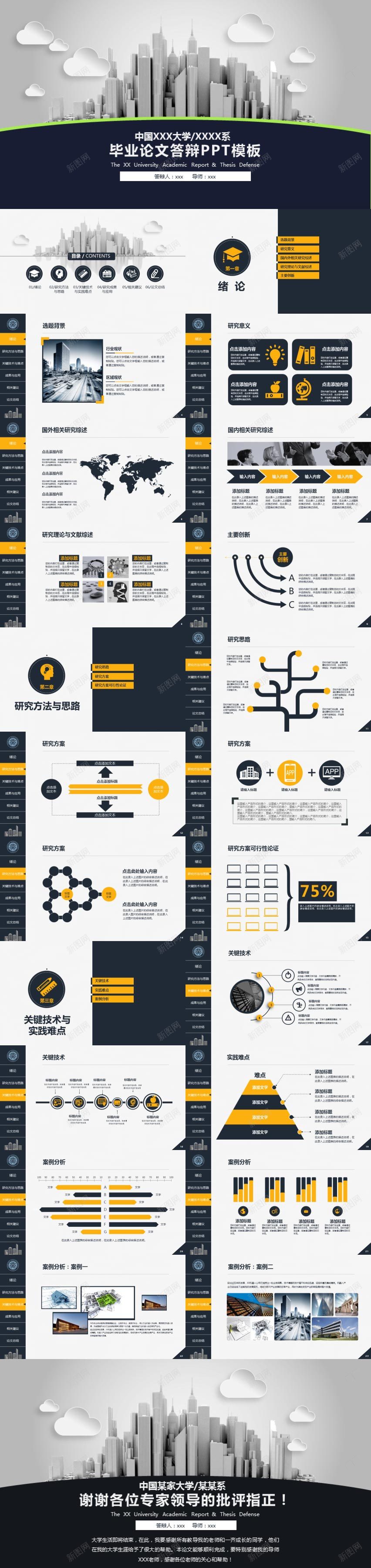 黄蓝框架完整毕业论文答辩PPT模板PPT模板_新图网 https://ixintu.com 完整 框架 模板 毕业论文 答辩 黄蓝