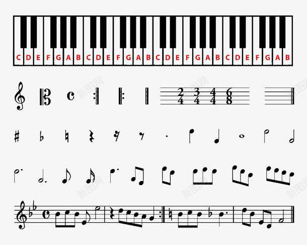 音乐png免抠素材_新图网 https://ixintu.com 基础乐理 谱号 钢琴键 音符