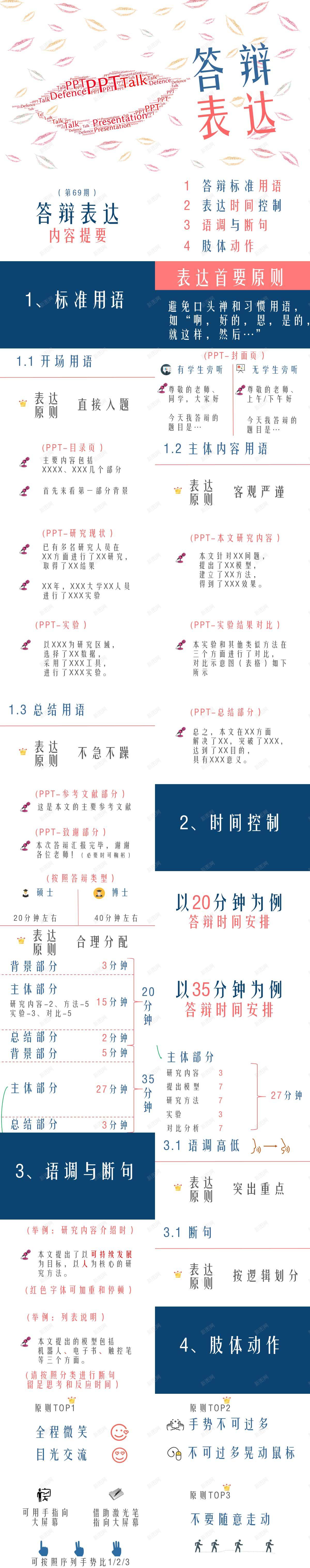 毕业答辩表达PPT模板_新图网 https://ixintu.com 毕业 答辩 表达