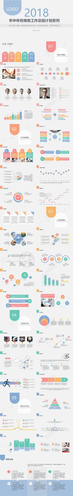 工作总结年中年终商务工作总结计划PPT模板