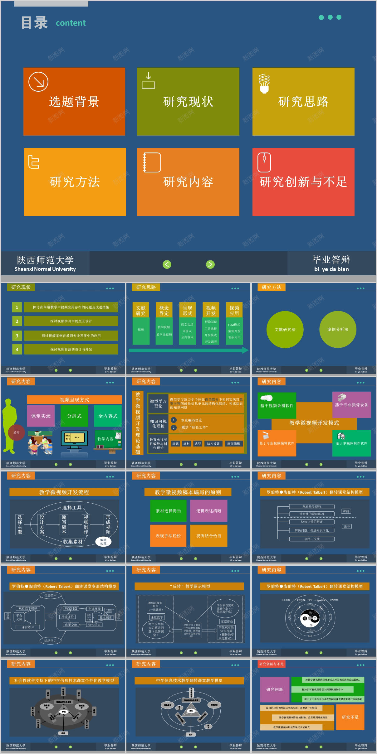 win10风毕业论文模板PPT模板_新图网 https://ixintu.com 模板 毕业论文