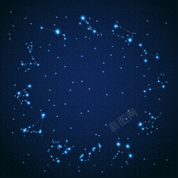 蓝色星座12生肖星座图海报背景矢量图高清图片