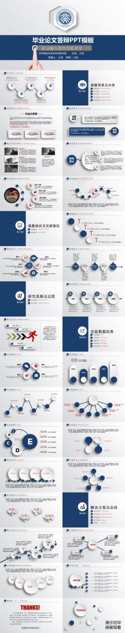 简约个人简历模板深蓝简约毕业论文答辩PPT模板