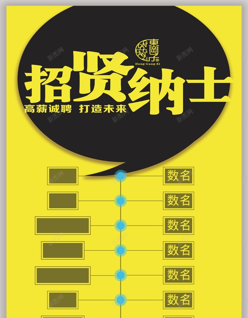 黄色招贤纳士广告cdr设计背景_新图网 https://ixintu.com 卡通 卡通黄色 手绘 招聘 招贤纳士 童趣 黄色