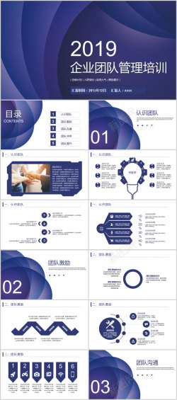 企业团队管理培训高端PPT模板