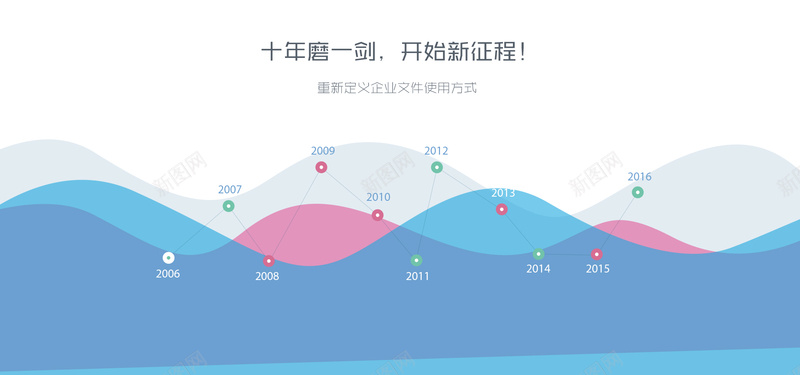 简单统计图案背景背景