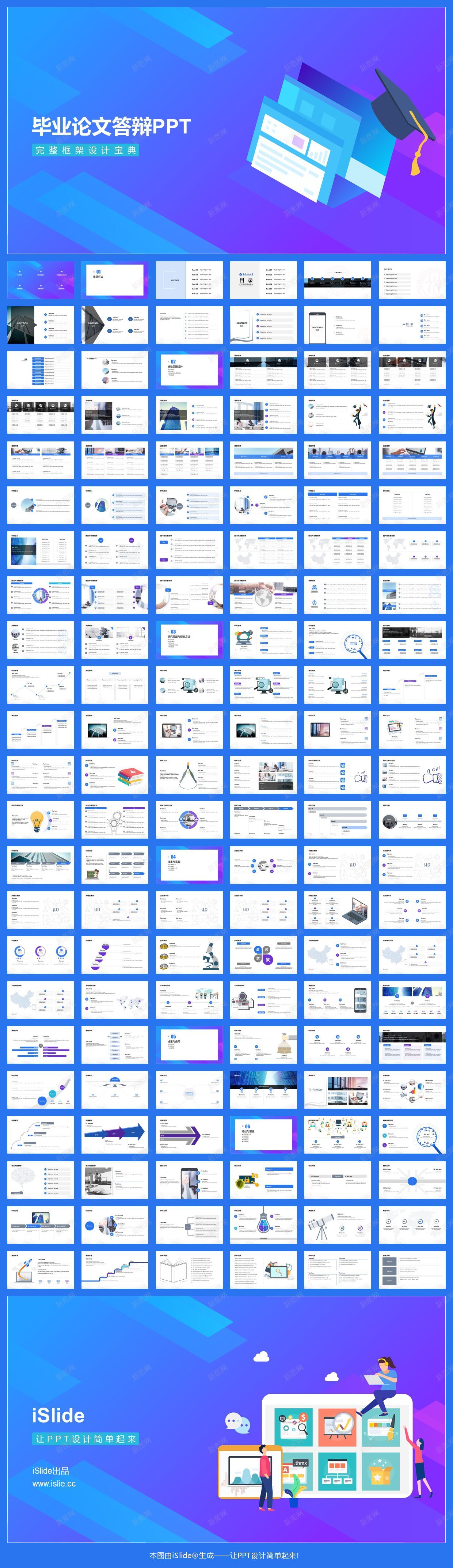 iSlide出品140页毕业论文答辩PPT完整框架宝典PPT模板_新图网 https://ixintu.com 出品 完整 宝典 框架 毕业论文 答辩 设计