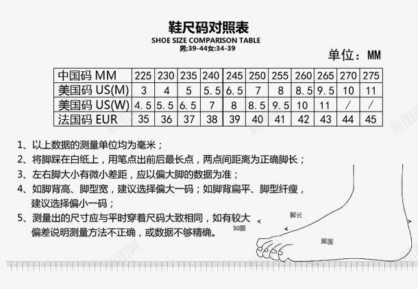 鞋子尺码对照表png免抠素材_新图网 https://ixintu.com 尺寸测量 尺码测量提示 表格 计算 鞋码 鞋靴尺码测量