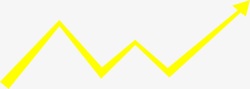 涨停黄色简洁股票曲线高清图片