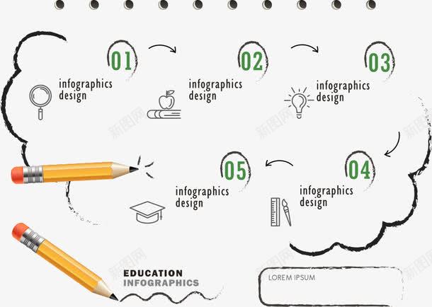 铅笔与路线png免抠素材_新图网 https://ixintu.com 卡通铅笔 数字 矢量铅笔 箭头 线条 路线 铅笔