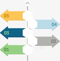 PPT元素png免抠素材_新图网 https://ixintu.com PPT 信息 元素 分类 图表 标签 箭头