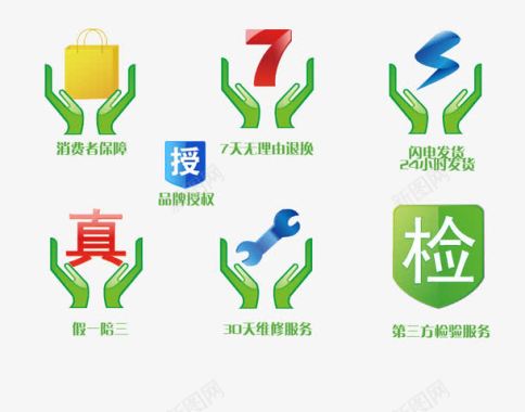 淘宝质量保证图标图标