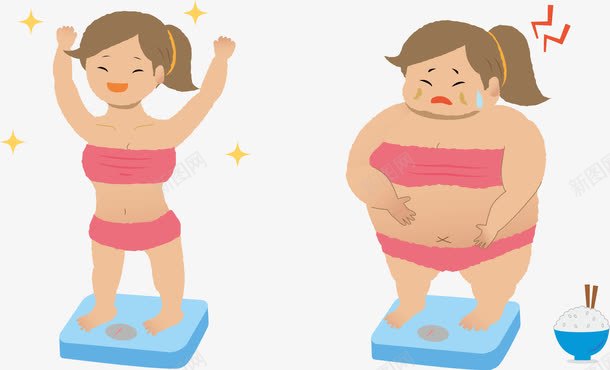 胖女生和瘦女生对比图png免抠素材_新图网 https://ixintu.com 减肥 对比图 微胖女生 瘦子 瘦身 胖子 胖瘦对比图