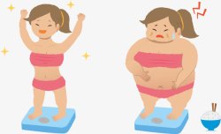 胖女生胖女生和瘦女生对比图高清图片