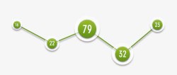 绿色折线UI折线数字图高清图片