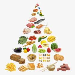 水果金字塔各种水果蔬菜高清图片
