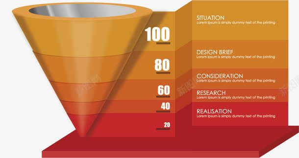漏斗图表png免抠素材_新图网 https://ixintu.com ppt 创意几何 图表 数字