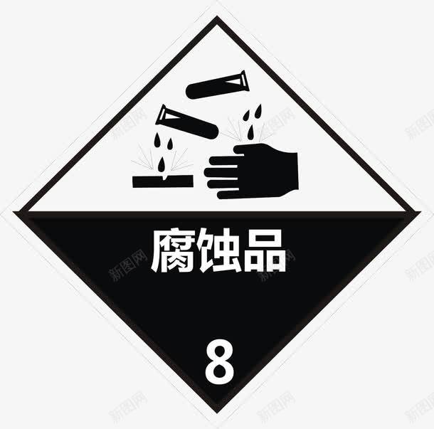 腐蚀品图标png_新图网 https://ixintu.com 公共信息标志 公共标识标记 危险货物包装标志 危险货物包装标识