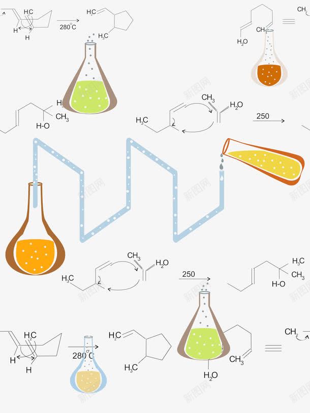 化学实验分子元素png免抠素材_新图网 https://ixintu.com 元素 分子 化学 化学元素 实验 彩色