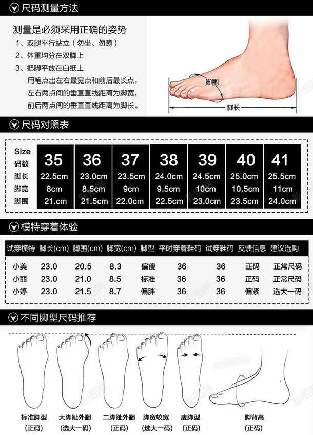 鞋靴尺码测量png免抠素材_新图网 https://ixintu.com 尺寸 尺码对照表 尺码表 淘宝尺码详情参数 男鞋尺码表 脚型 表格 鞋码