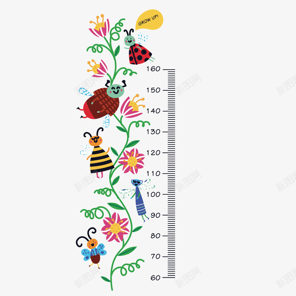 花朵卡通身高牌矢量图eps免抠素材_新图网 https://ixintu.com 卡通 可爱 扁平 数字蜜蜂 测身高 花朵 蝴蝶 身高牌 矢量图