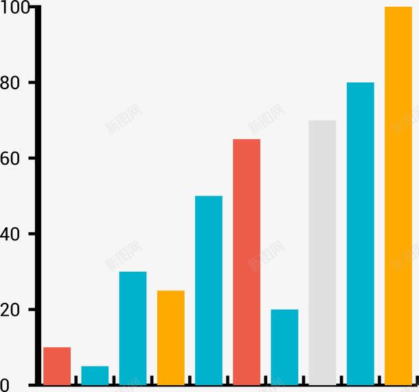 彩色柱状图png免抠素材_新图网 https://ixintu.com ppt图案 数据 条形图 柱状图 矢量图案 装饰图案