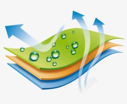 三层布透气图标图标
