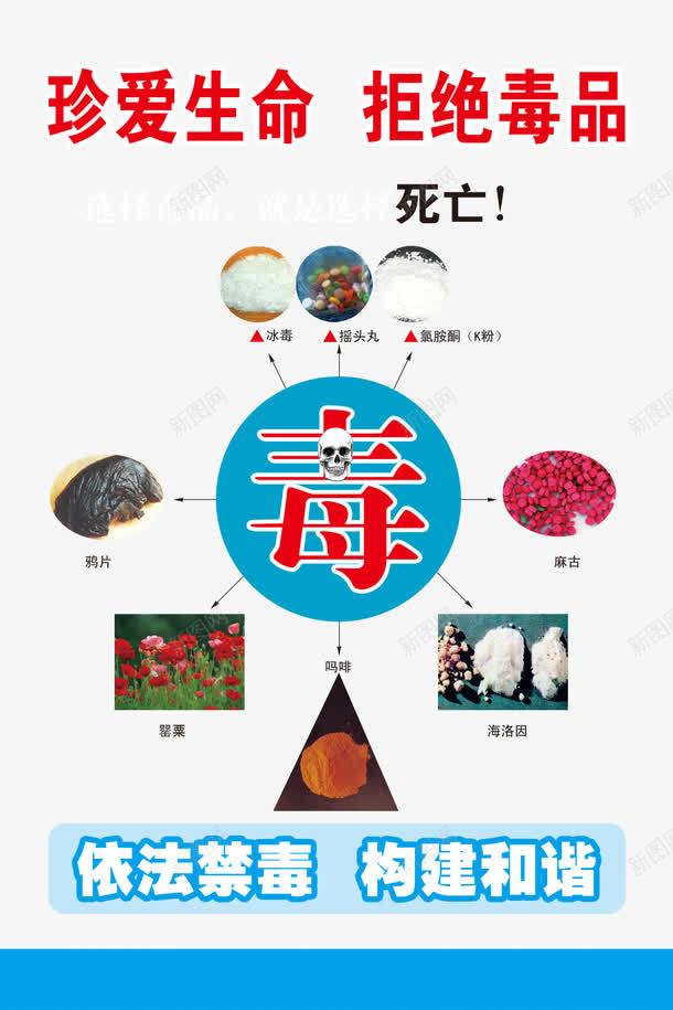 珍爱生命拒绝毒品png免抠素材_新图网 https://ixintu.com K粉 冰毒 吗啡 吸毒 吸毒海报 拒绝毒品 摇头丸 毒品 氯氨酮 海洛因 珍爱生命 禁毒 罂粟 花 鸦片 麻古