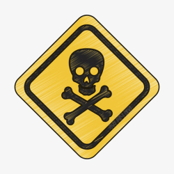 骷髅骨头骷髅危险品三角形黄色警告牌实物高清图片