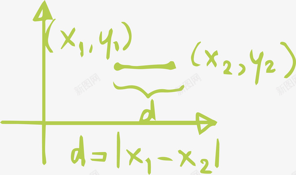 函数大学高等数学矢量图ai免抠素材_新图网 https://ixintu.com 大学 大学高等数学 数学公式 数学函数 数学工具 数学符号 箭头 高等数学 矢量图