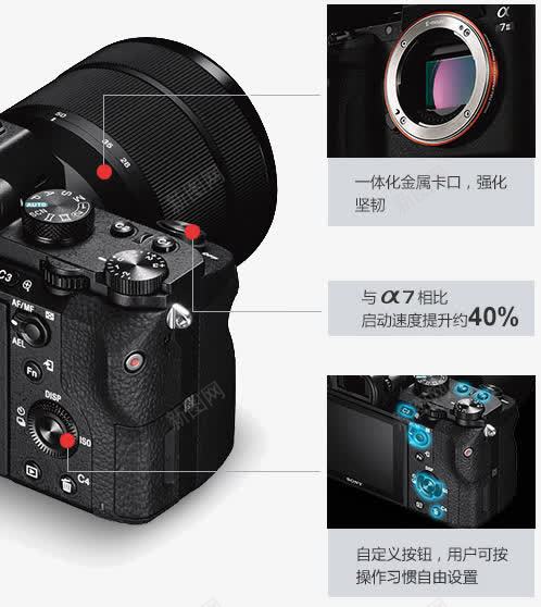 相机详情图png免抠素材_新图网 https://ixintu.com SONY VS 相机详情图 索尼A7 金属卡口