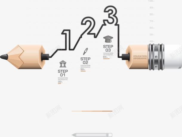 数字铅笔图表png免抠素材_新图网 https://ixintu.com PPT元素 信息 分类 图表 数字 数据 铅笔图表