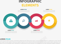 循环箭头流程图矢量图素材