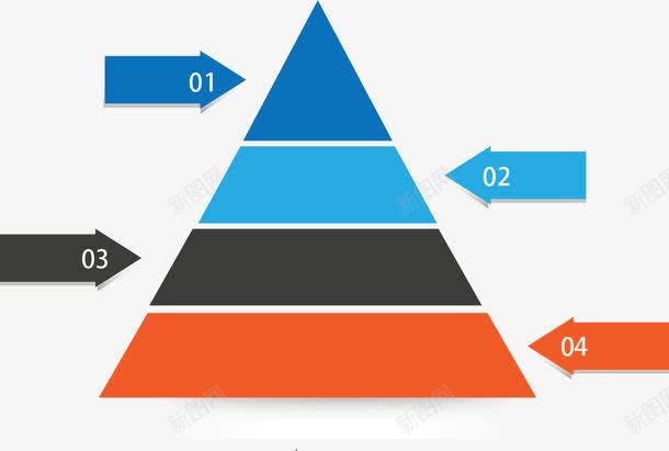 由下到上矢量图ai免抠素材_新图网 https://ixintu.com PPT素材 三角形 商业分析 成分金字塔 数据报表 目标客户 矢量图
