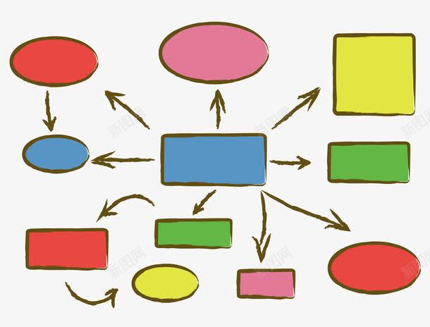 彩色圆形方形图框思维分析图png免抠素材_新图网 https://ixintu.com PPT元素 信息分析 分析图 分析图ps 圆形 彩色 彩色分析图 思维 思维发散 思维导图 思考 数据分析 方形 智慧 矢量PNG素材 矢量免费素材 矢量思维导图