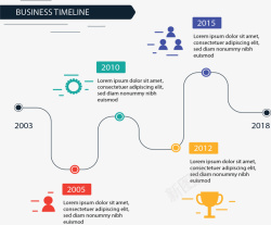 商务统计时间轴图表矢量图素材