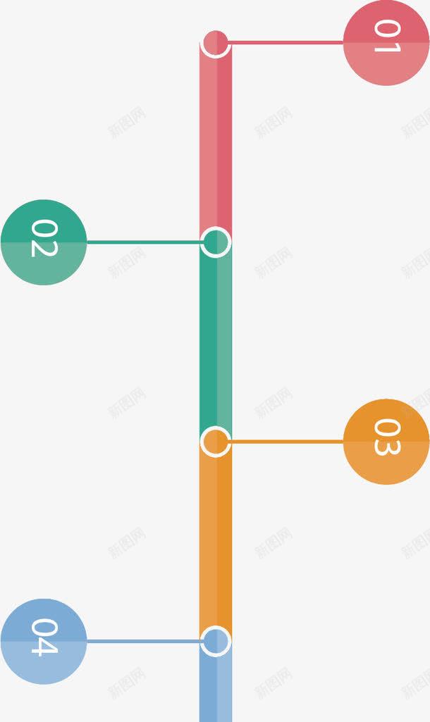 分类数据轴png免抠素材_新图网 https://ixintu.com 分类标签 数字标签 数据时间轴 数据轴