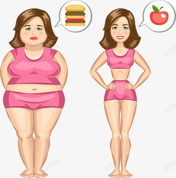 减肥png免抠素材_新图网 https://ixintu.com 减肥 胖子 胖瘦对比图 食物