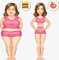 胖子瘦子对比图减肥高清图片