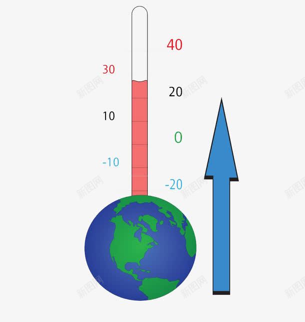 地表温度测试png免抠素材_新图网 https://ixintu.com 刻度 地球 手绘 数字 水温 水温计 测试 温度计 箭头