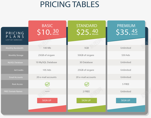 不同方案价格表格矢量图ai免抠素材_新图网 https://ixintu.com 价格方案 价格表 价格表格 会员套餐 彩色表格 矢量png 矢量图 表格配色 配色表格
