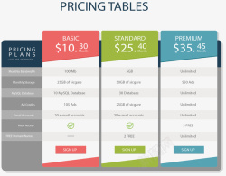 套餐表格不同方案价格表格矢量图高清图片