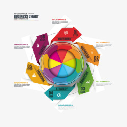 彩色箭头信息图旋转箭头信息图矢量图高清图片