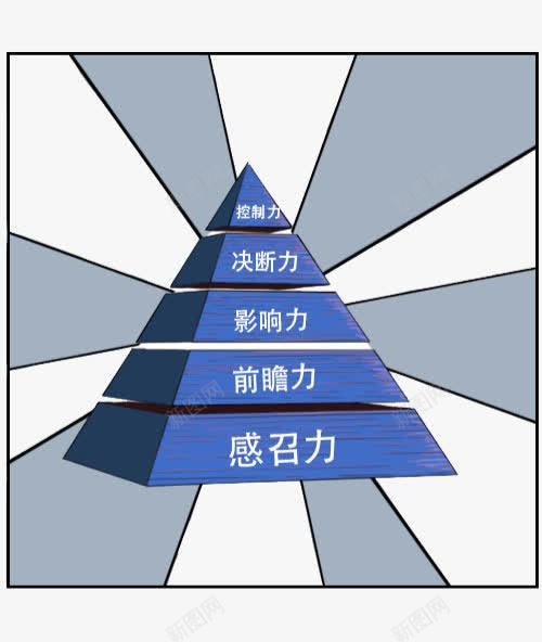 蓝色箭头png免抠素材_新图网 https://ixintu.com 三角形 分析图 分析图ps 箭头 领导力