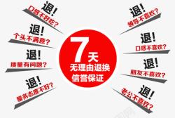 7天退货7天无理由退换高清图片