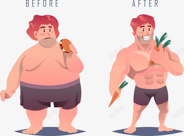 减肥前后png免抠素材_新图网 https://ixintu.com 健身 卡通 胖瘦 胖瘦对比图 腹肌 蔬菜 高矮胖瘦