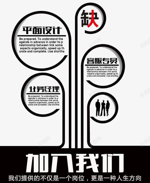 加入我们psd免抠素材_新图网 https://ixintu.com 人才 企业 工作 招聘