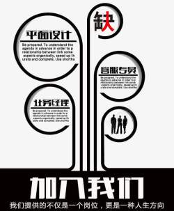 加入我们素材