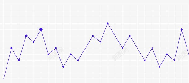 折叠弯曲线png免抠素材_新图网 https://ixintu.com 折线 曲线图 矢量股票走势图 线条 股票 股票曲线图 走势图