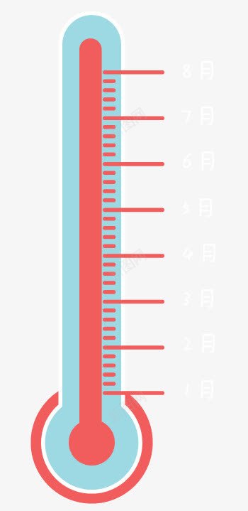 彩色温度计png免抠素材_新图网 https://ixintu.com 体温计 温度 温度计 记录温度仪